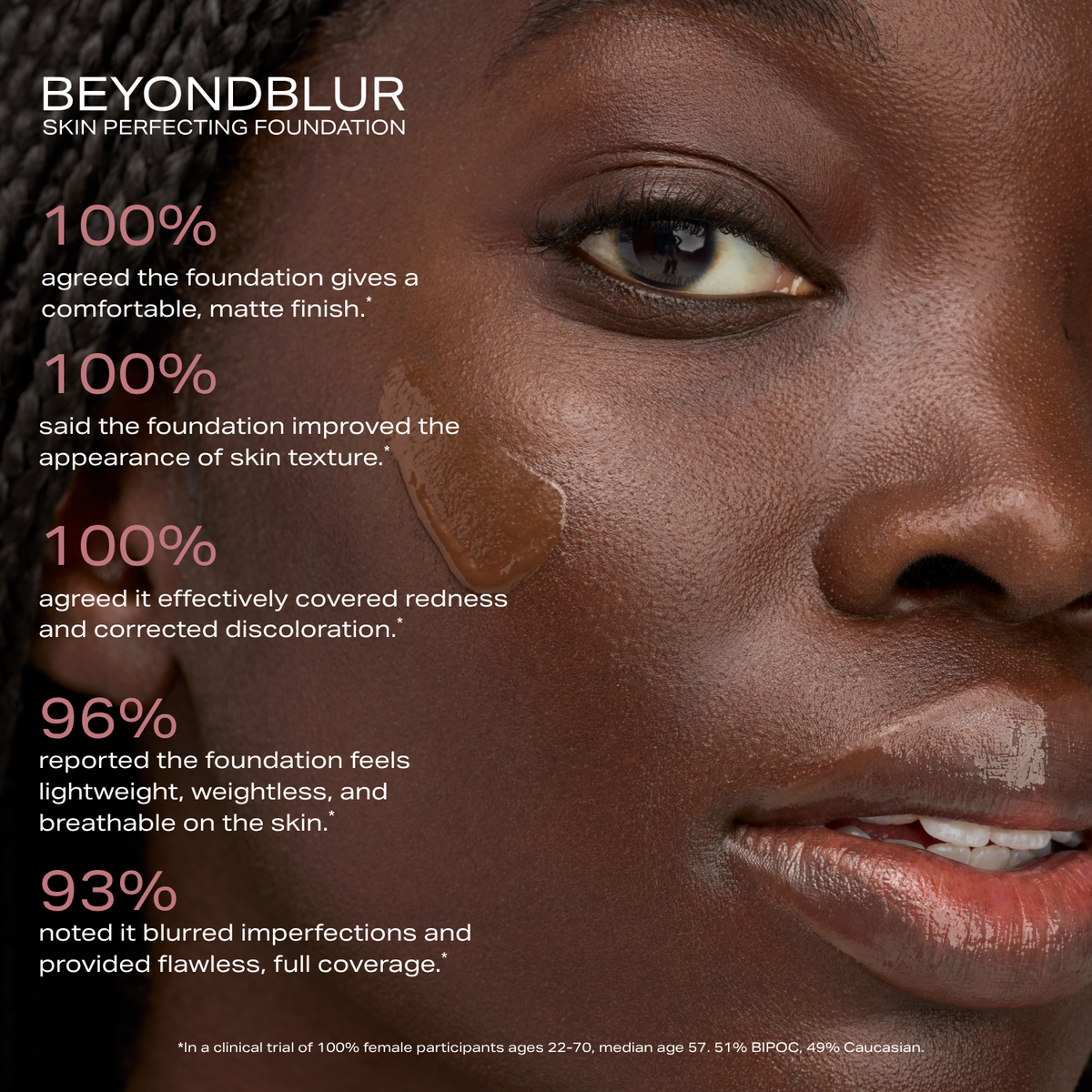 Youngblood BeyondBlur Skin Perfecting Foundation